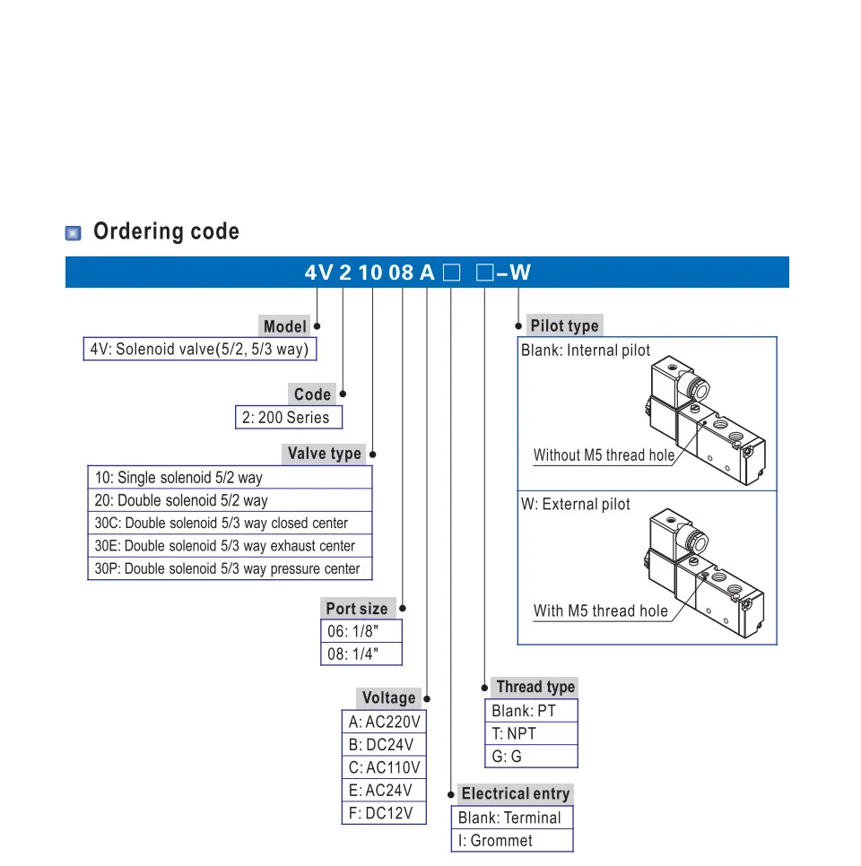 Elettrovalvola 4V220-08 Pneumatica — dettaglio 1