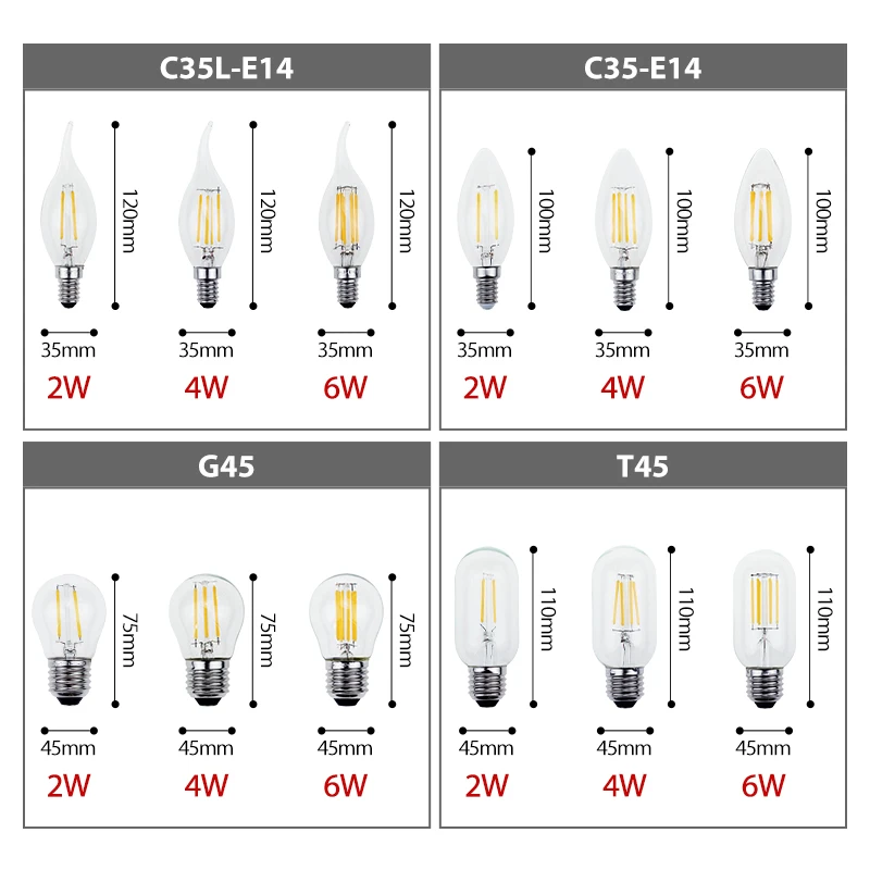 LED Filament Bulb ST64 G95 G80 A60 T185 220V Antique Vintage LED Edison Bulb 2W 4W 6W 8W Glass Ball Bombillas LED lamp