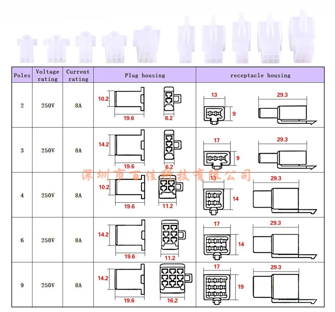700 Buah 50 Set Konektor Terminal Sepeda Motor Mobil Peluru 2.8Mm 2 3 4 6 9-Pin