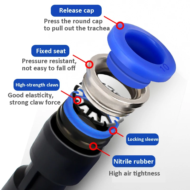 Pneumatic Fittings Pipe Connector Air Quick Release Coupling 4mm 6mm 8mm 10mm 12mm PU PE PV PY HVFF BUC Hose Fitting Connectors