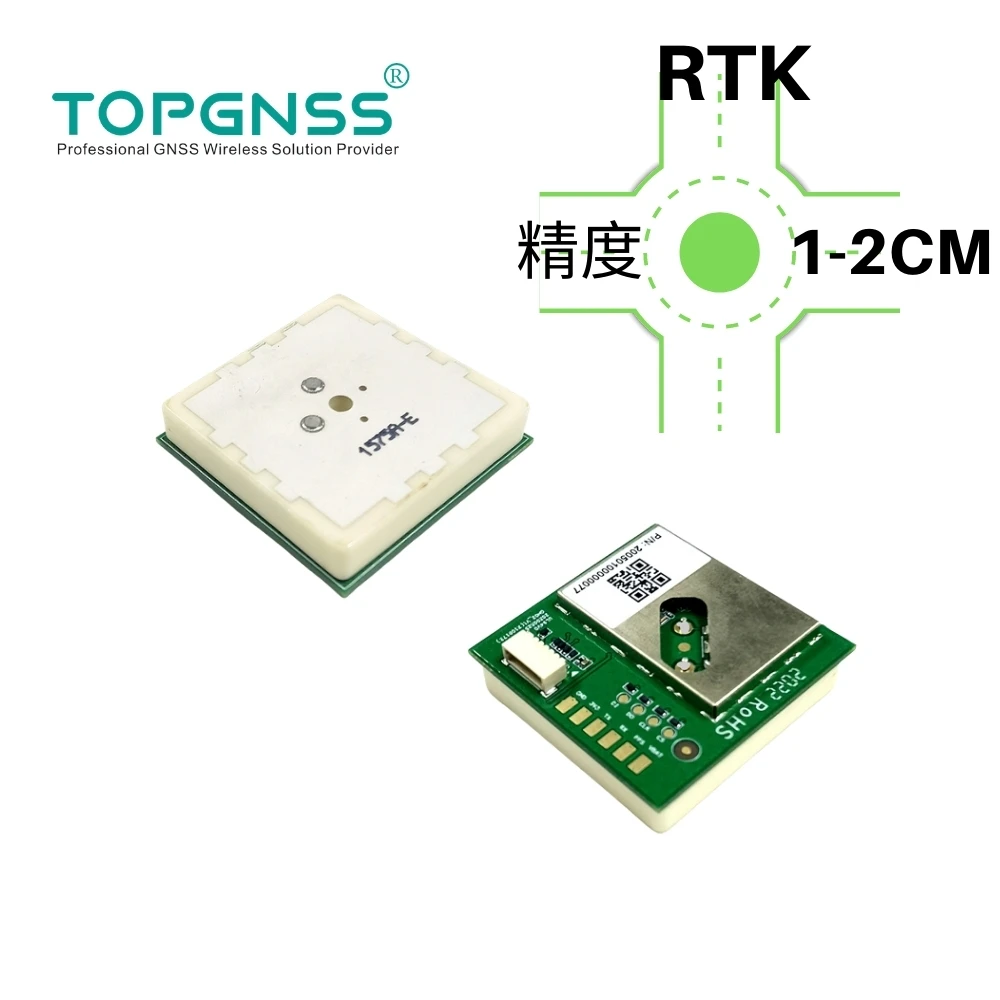 Topgnss New Small V… - image