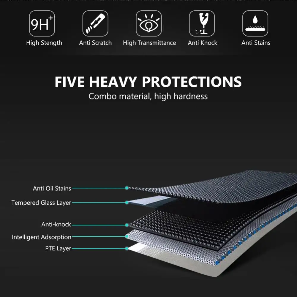 2 قطعة العالمي الزجاج المقسى جولة 34-43 مللي متر ساعة مزدوجة شاشة طبقة رقيقة واقية