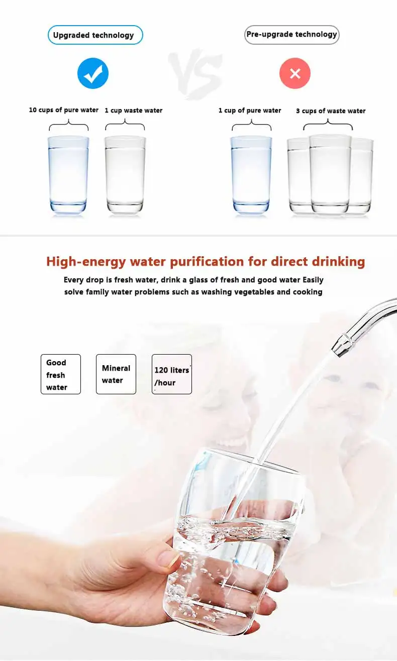 PPF Ultrafiltration เครื่องกรองน้ำเดสก์ท็อปหกขั้นตอน Ultrafiltration เครื่องกรองน้ำเครื่องกรองน้ำ