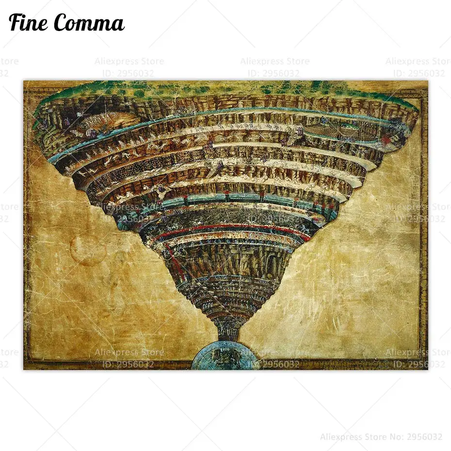 The Map of Hell The Divine Comedy Dante Sandro Botticelli Vintage Poster Antique Canvas Print Wall Art Painting Home Decor Gift