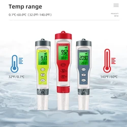 PH Meter With ATC 3/4 in 1 PH/TDS/Temp Tester High Accuracy Digital Water Quality Tester For Pools, Drinking Water, Aquariums
