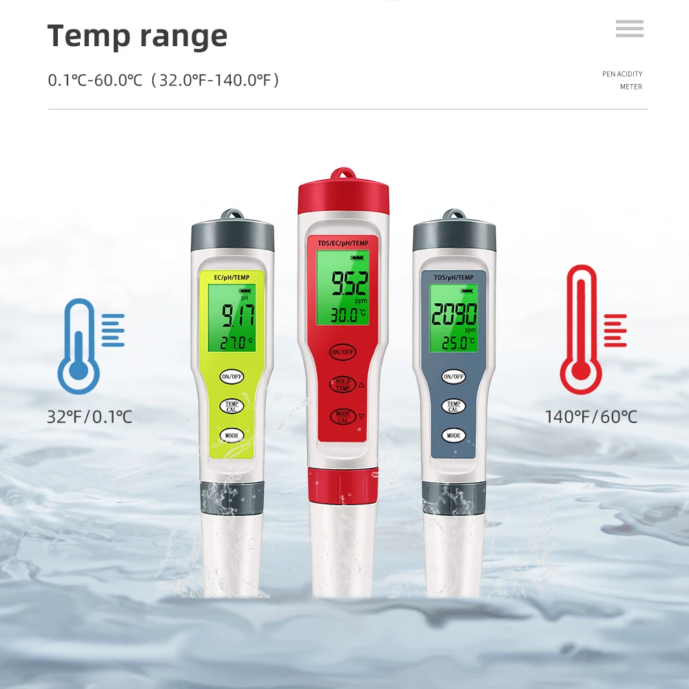 PH Meter With ATC 3/4 in 1 PH/TDS/Temp Tester High Accuracy Digital Water Quality Tester For Pools, Drinking Water, Aquariums