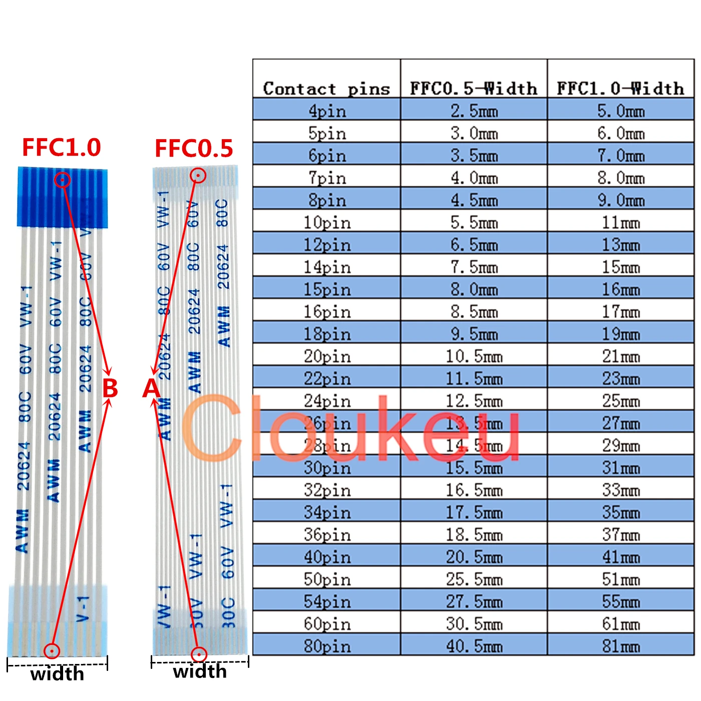 10Pcs FPC Flexible Flat Cable FFC 0.5MM 300MM A B type interface 40P 45P 50P 54P 60P 30cm