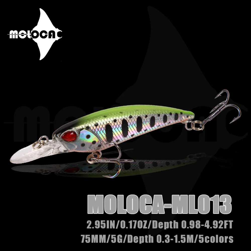 

Mino Fishing Lures Weights 5g Floating Depth 0.3-1.5m Isca Artificial Baits Wobblers Articulos De Pesca For Blackfish Leurre Dur