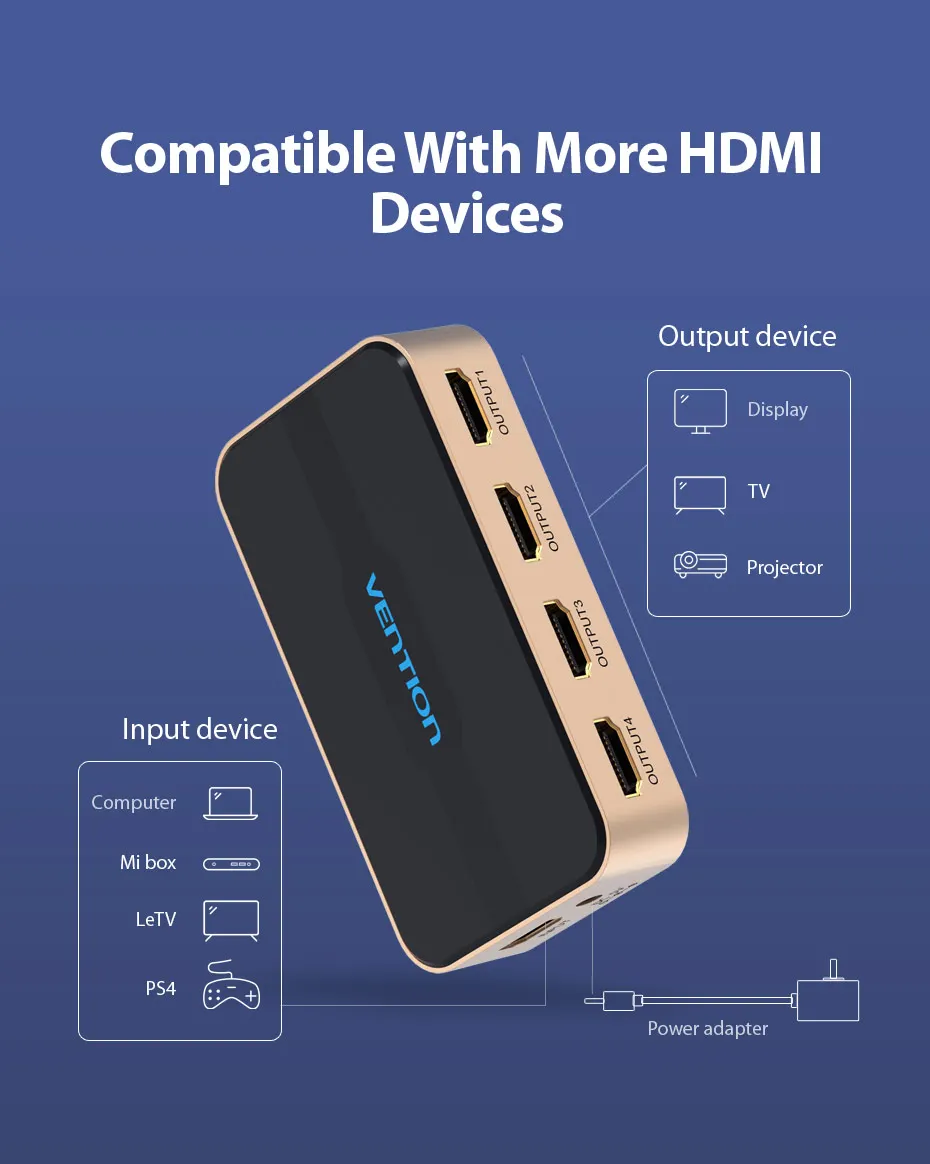Tions HDMI Splitter 1 In 4 Out HD 4K/30Hz HDMI Schalter HDMI 1,4 1x2 1x4 Adapter Mit Netzteil für Xbox PS4 TV HDMI Switcher – Detail 7