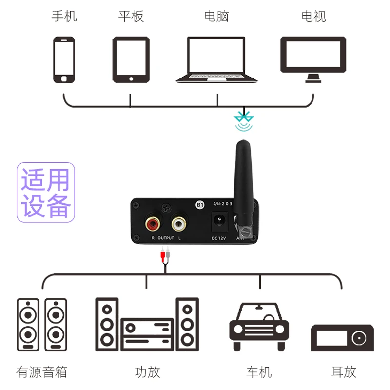 ES9038Q2M Modul Penerima Bluetooth Decode LDAC Aptx HD Audio Mobil Nirkabel 5.0 Lossless Qcc5125