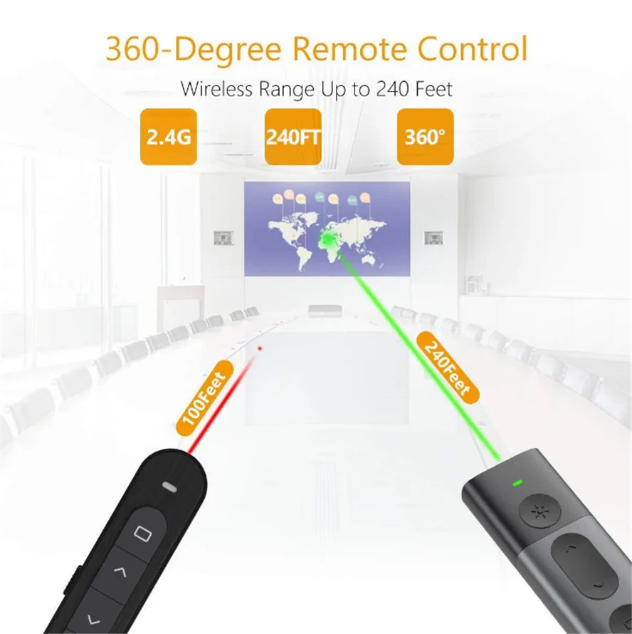 100M Green Laser Presentation Remote - 2.4GHz Wireless PowerPoint Slides RF Remote  PPT Pen