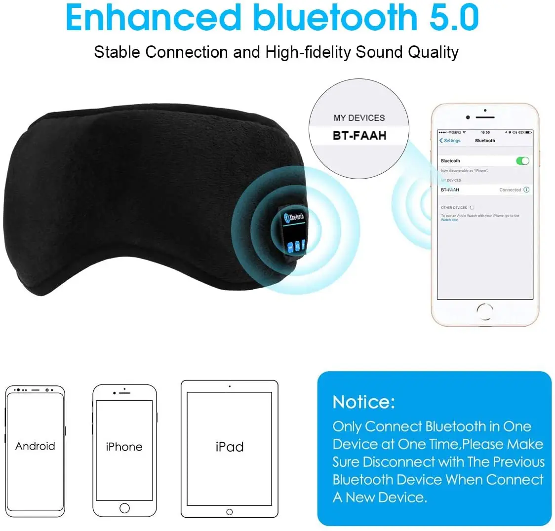 Wasbare Hoofdtelefoon Bluetooth 5.0 Oogmasker, Draadloze Muziek Reizen Slapen Headset Masker