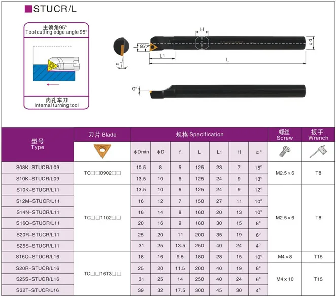 1PC S08K S10K STUCR09 STUCL09 STUCR11 Carbide Insert For CNC Turning Tool Holder Drill Pipe TCMT