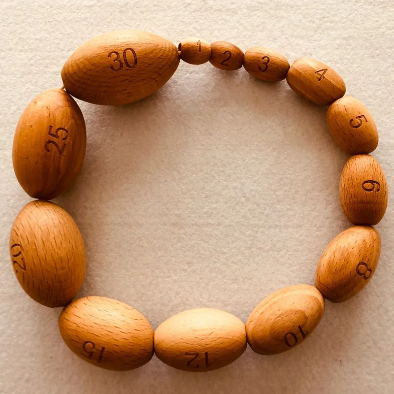 Orchidometer 13 Soorten Size Testis Volume Meter Testis Volume Meting/Testikels Size Meter