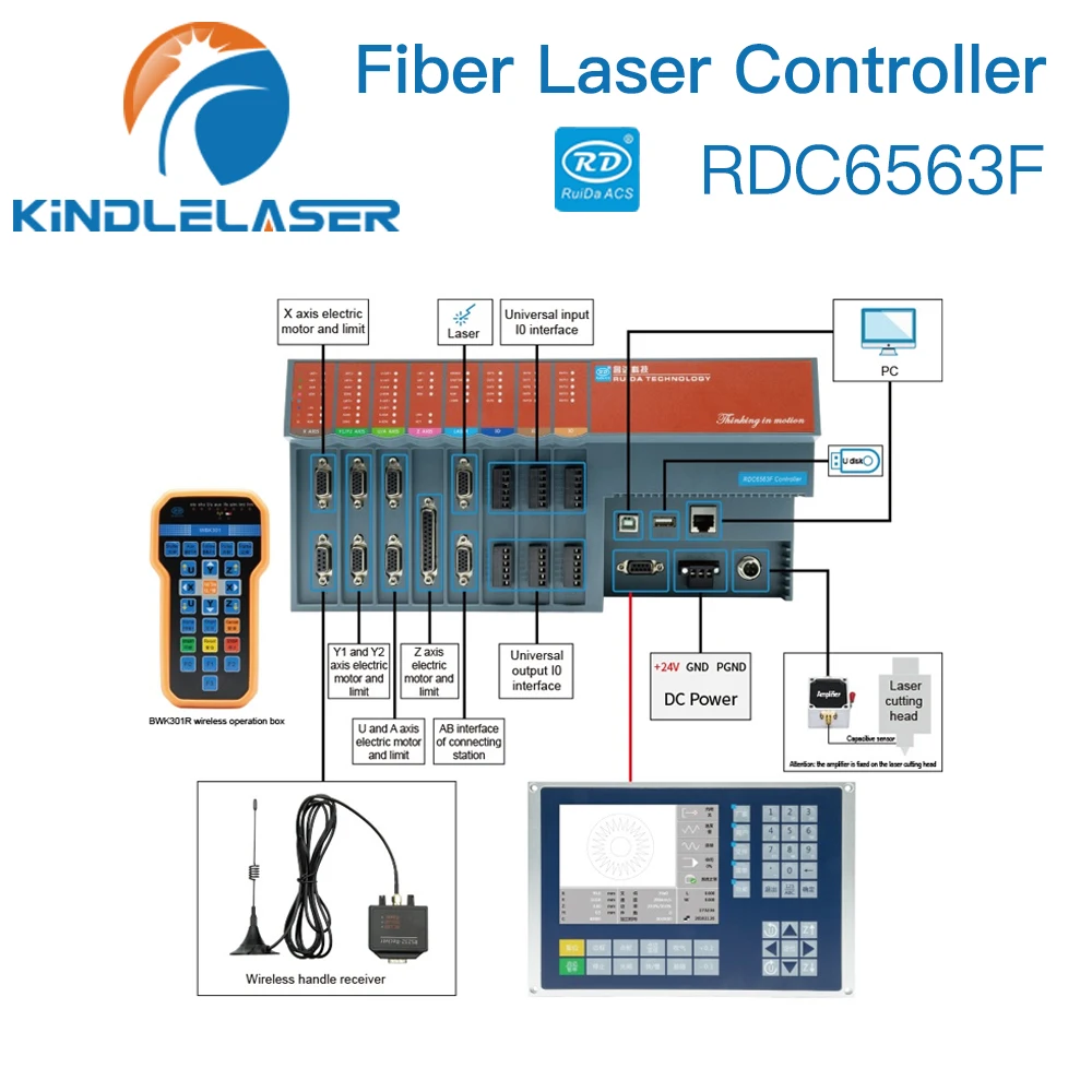 KINDLELASER Original Fiber Laser Controller Ruida RDC6563F Auto-calibration Three Axis Control for 1064nm Fiber Cutting Machine