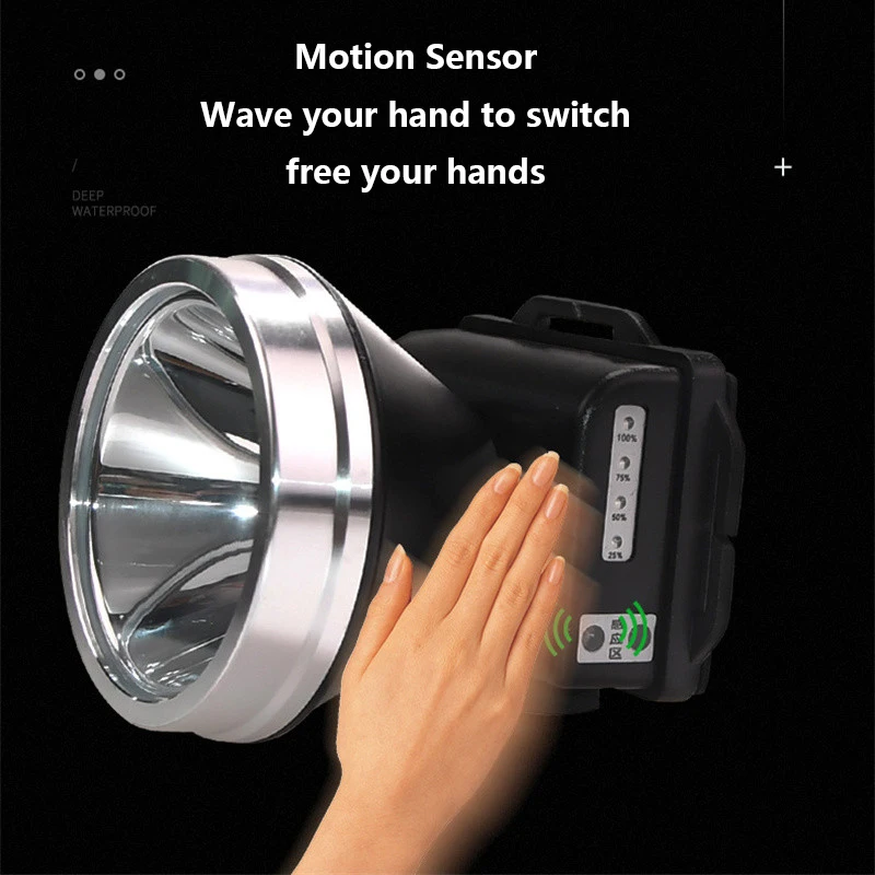 500Meters Powerful LED Headlamp Flashlight USB Rechargeable Biking Head Torch with Motion Sensor Newest Motion Sensor Headlight
