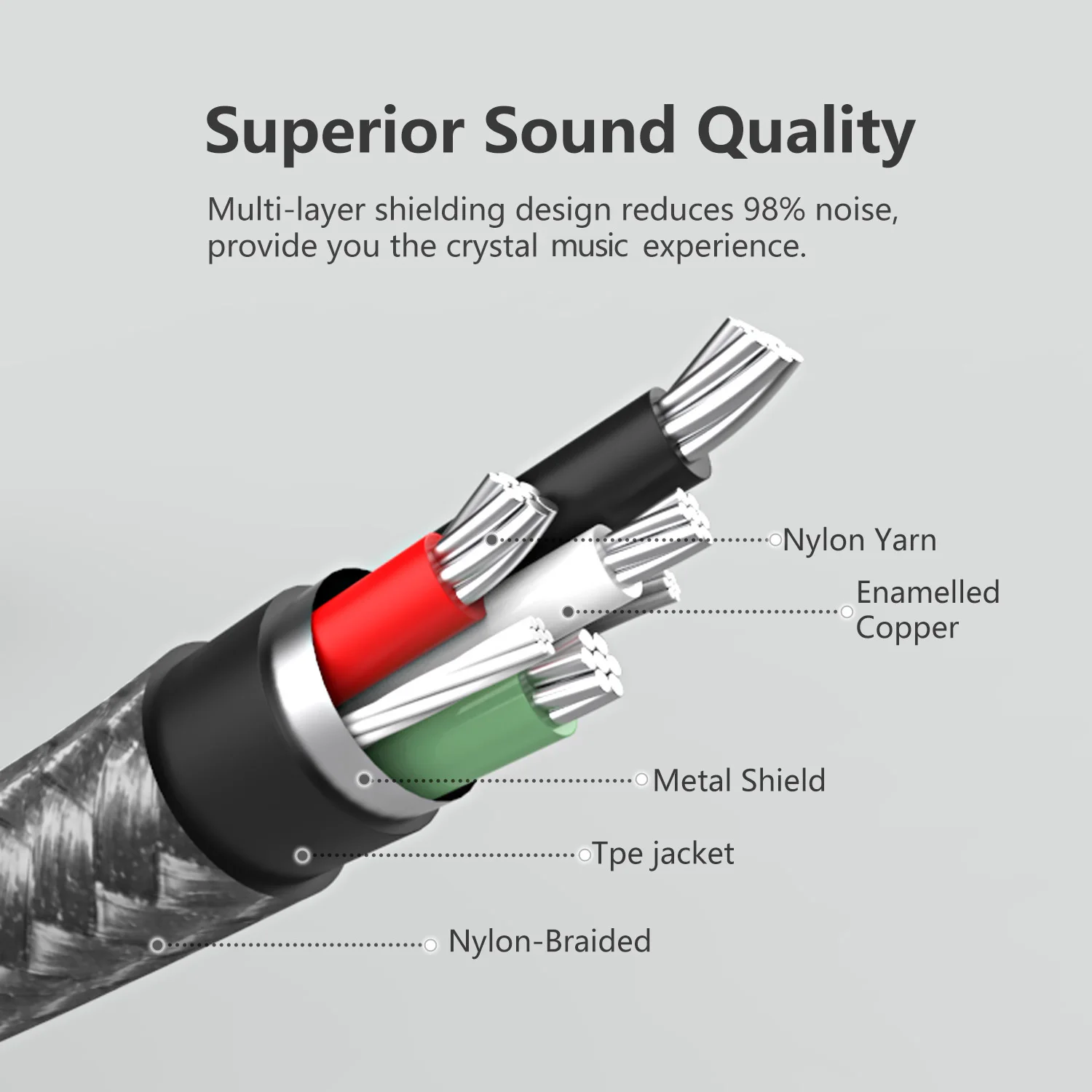 Cable auxiliar Lightning a Jack de 3,5mm, adaptador de auriculares para altavoz de coche para iPhone 13, 12, 11 Pro, XS, Cable divisor de Audio para iOS 14 o superior
