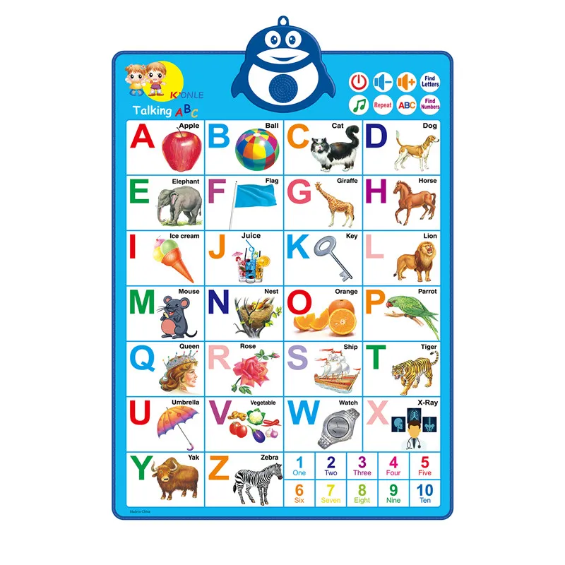 

English Talking Poster ABC Alphabet Numbers Songs Electronic Interactive Wall Chart for Toddlers and Kids Early Educational Toy