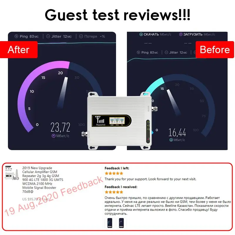 4g Signal Repeater GSM Verstärker 2g 3g 4g Cellular Booster Handy Netzwerk Antenne LTE Internet extender Tri Band 10/12dBi