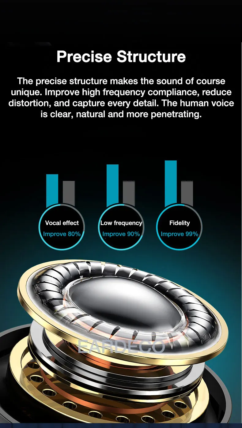 EARDECO Headphone Headset with Mic Wired Headphones Heavy Bass In Ear Stereo Wired Earphone Earbuds Wire Game Phone Earphones