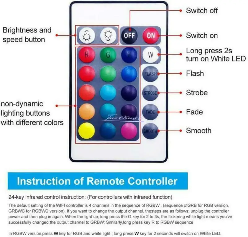 Magic Home  RGB RGBW Wifi BT-Compatible Controller For Led Strip Panel light Timing Function 16million colors Smartphone Control