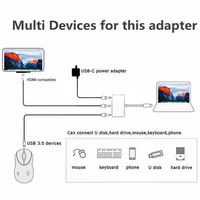 썬더볼트 3 USB C 허브 제품 이미지