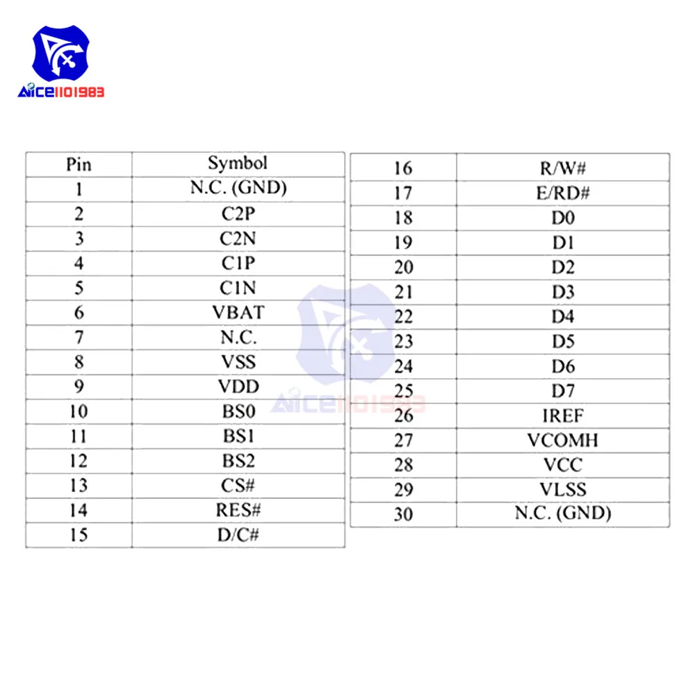 Diymore-Módulo de exibição LCD OLED, 0,96 ", 128x64, 30 pinos, 12864, placa de tela LCD, matriz passiva para arduino, 3 cores disponíveis