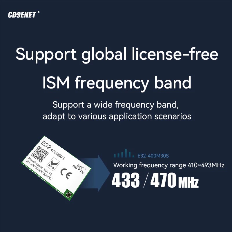 Lora SX1278 Spread Spectrum Module SPI 433MHz 470MHz Lange afstand 10KM Laag vermogen 30dBm CDSENET E32-400M30S PCB-stempelgat