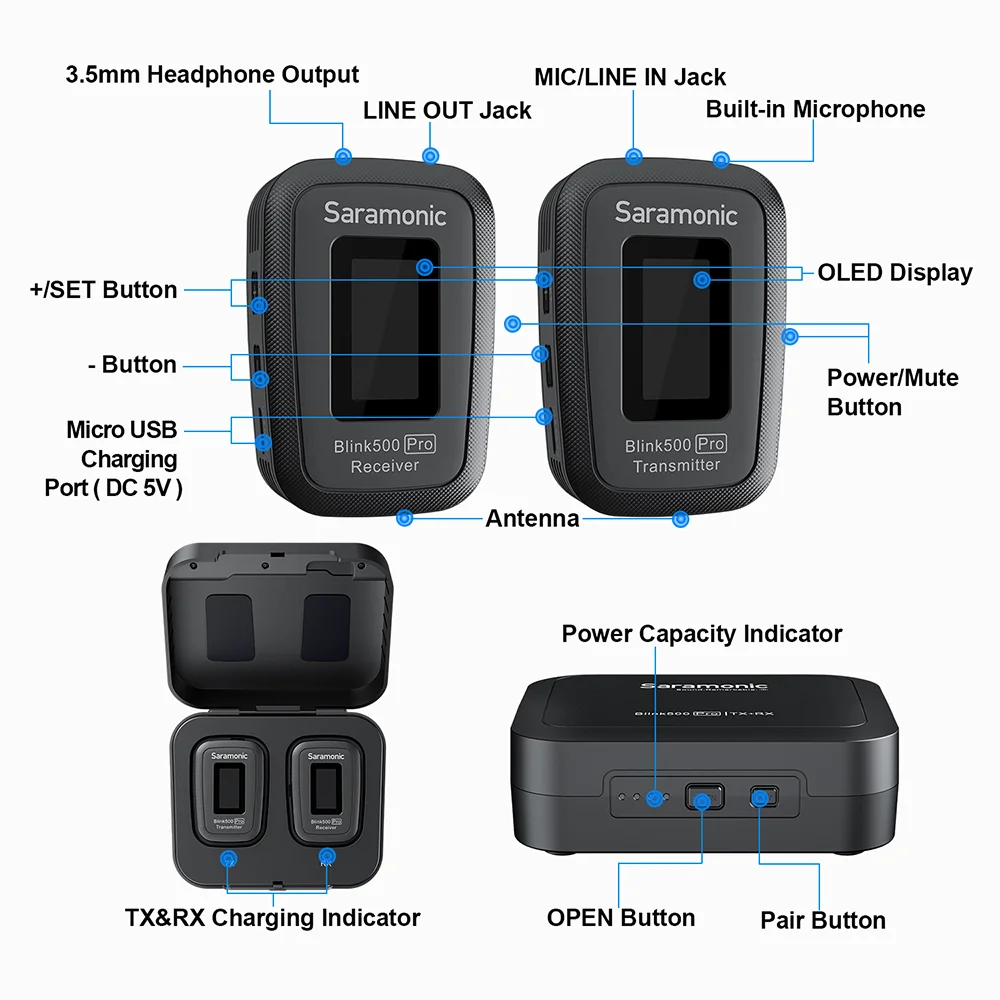 Saramonic microfone de lapela para câmera dslr, microfone sem fio com lapela lapela, pela armação blink500 pro b1 b2 500g hz com câmera dslr