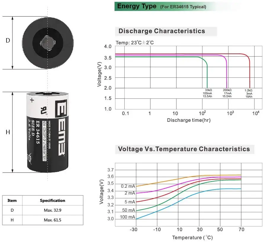 EEMB 3.6V D rozmiar baterii er34615 ogniwo litowe 19000mAh jednorazowy akumulator do elektrycznego/wodomierza monitor domu zabawka alarmowa