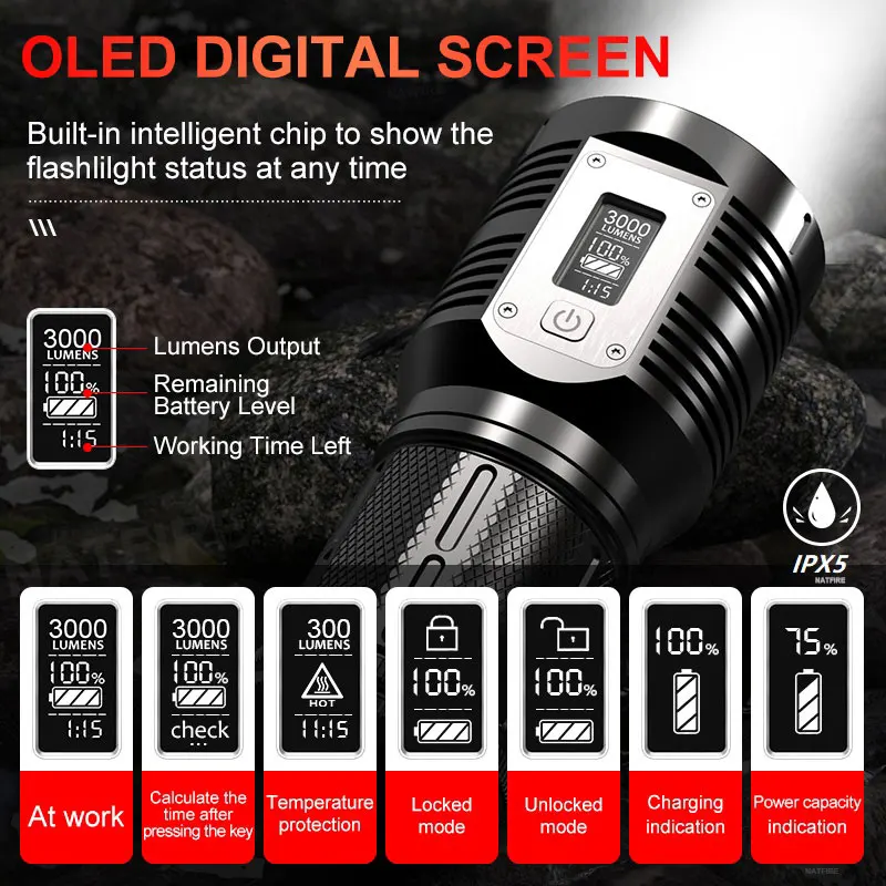 Rechargeable LED Flashlight 3000 Lumens OLED Digital Display Rainproof USB-C Charging 10400mAh with Power Bank GTR30 Flashlight