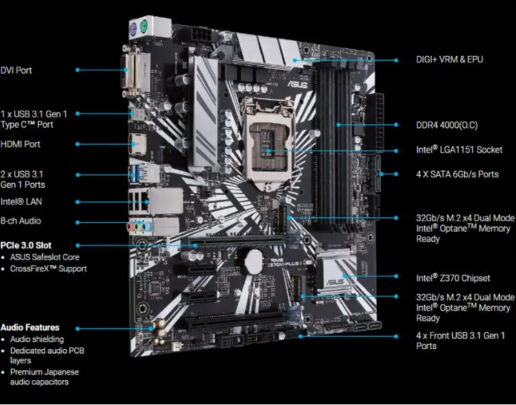 ASUS PRIME Z370M-PLUS II Motherboard Micro-ATX (Intel Z370/LGA