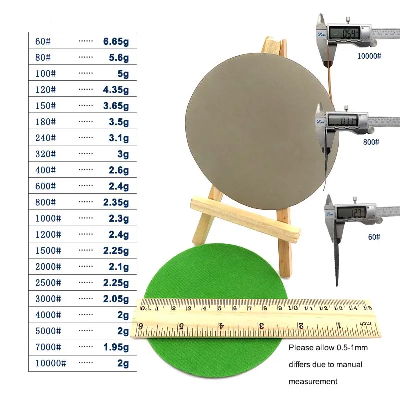 4Inch 100MM Wet and Dry Sandpaper 25/50Pcs Hook Loop Silicon Carbide 60-10000 Grits for DA Sanding Pad Polishing and Grinding
