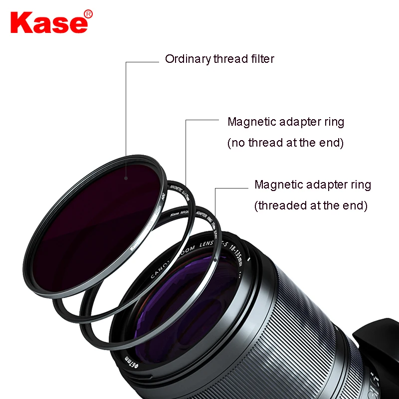 مجموعة حلقات المحول المغناطيسي Kase Wolverine لمرشحات الخيوط القياسية Kase / NISI / HAIDA / BENRO / K&F / B+W / ZEISS