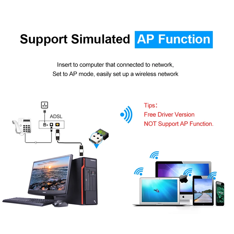 Oppselve USB WiFi Adapter USB Ethernet WiFi Dongle 5Ghz Lan USB Wi-Fi Adapter PC Antena Wi Fi Receiver AC Wireless Network Card