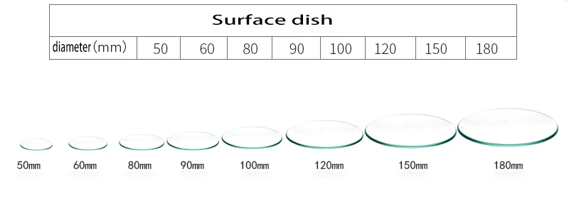 1pcs/5pcs/10pcs Dia45mm to 200mm Lab Flat Watch Glass Dish, transparent beaker cover, glass watching dish for School Experiment