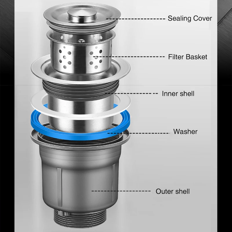 114Mm Keuken Gootsteen Accessoires Filter 304 Rvs U-Vorm Anti-Blocking Deodorant Pijp Set Enkele kom Dubbele Kom