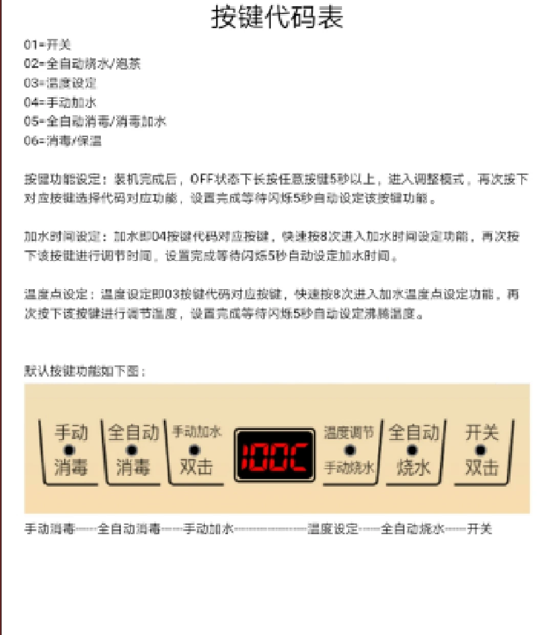 電気ケトル,ダブルオーブン,電気ケトル制御パネル用の自動ケトルアクセサリー