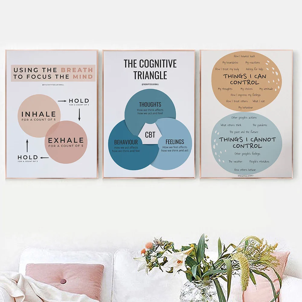 Self Care Poster Mental Health Therapy Canvas Print Psychotherapy Contract Wall Picture Art Modern School Office Wall Decoration