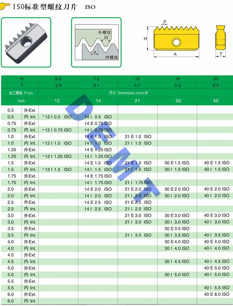 Imagem -04 - Iso Carbide Thread Fresador Vem com Rosca Interna Pente Lâmina Pente Dente 14i 14n 05 10 15 20 25 Pcs