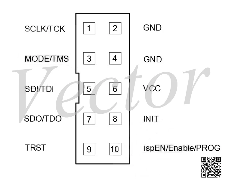 Linha de download usb downloader HW-USBN-2A fpga cpld isp simulação queimador