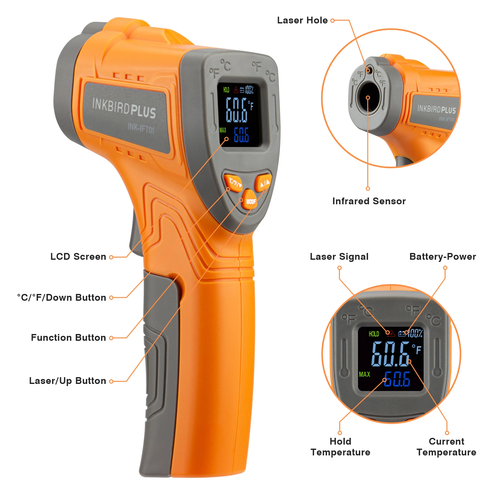 Inkbird INK-IFT01 Laser Infrared Thermometer Non-Contact Digital Temperature Gun Instant Read Thermometer for Industrial&Kitchen