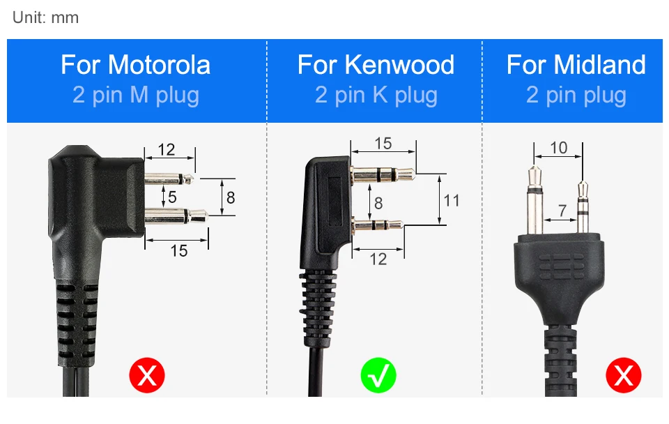 Retevis RT86 Walkie-Talkie Programmierkabel Zweipoliges USB für Baofeng UV-5R Retevis RA89R/G RT86S RT22 H777 für Win XP/7/8 System – Detail 1