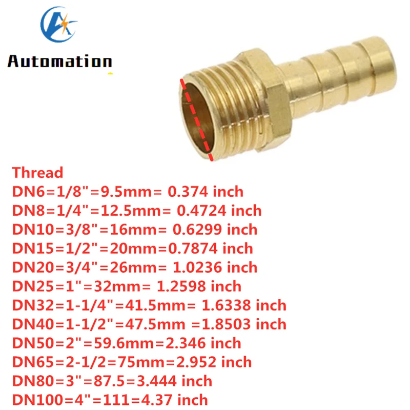 Produktbild von Schlauchanschluss-Adapter Aus Messing – Außendurchmesser 2,5–10 Mm – Metrische Gewinde M3 Bis M8 – Für Rohrverbindungen & Kupplungen