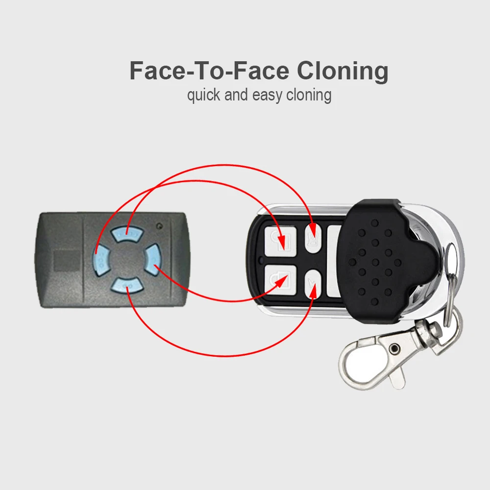Remote Control 868mhz Duplicator Clone HORMANN HSM4 HSE2 MARANTEC Digital 382 384 302 304 BERNER BHS140 BHS120 Garage Opener