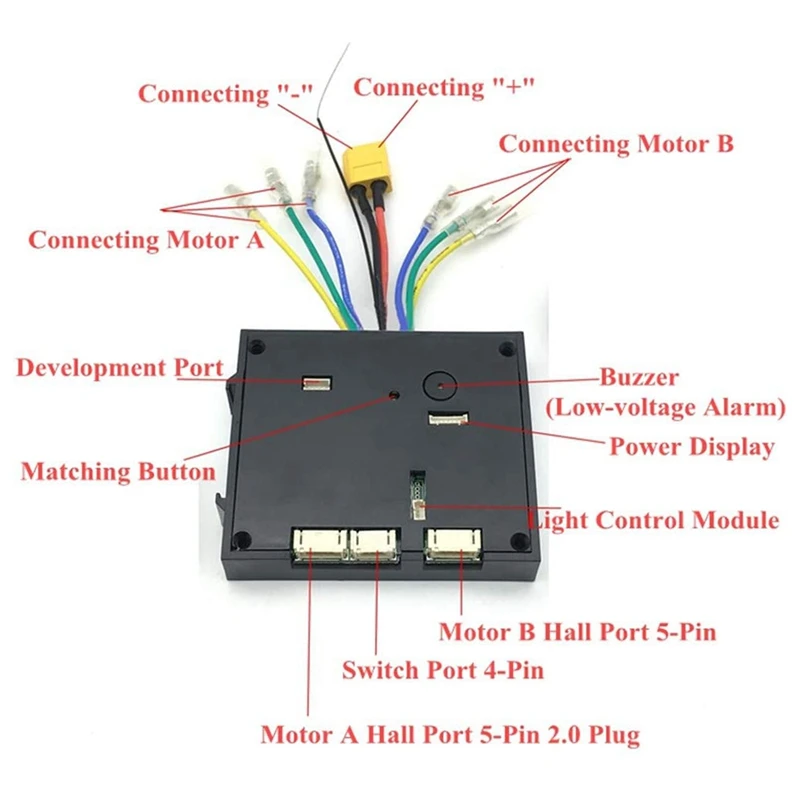 NEW-36V Brushless Dual Motor Electric Skateboard Controller Set Longboard Drive ESC Substitute Scooter Mainboard Accessories