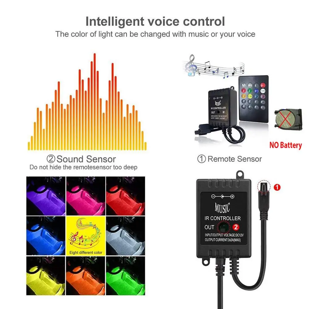 Synchronizacja muzyki taśmy led rgb taśma diodowa 2835 wodoodporna ip65 oświetlenie na imprezę 10m 15m rgb wstążka z pilot zdalnego sterowania led