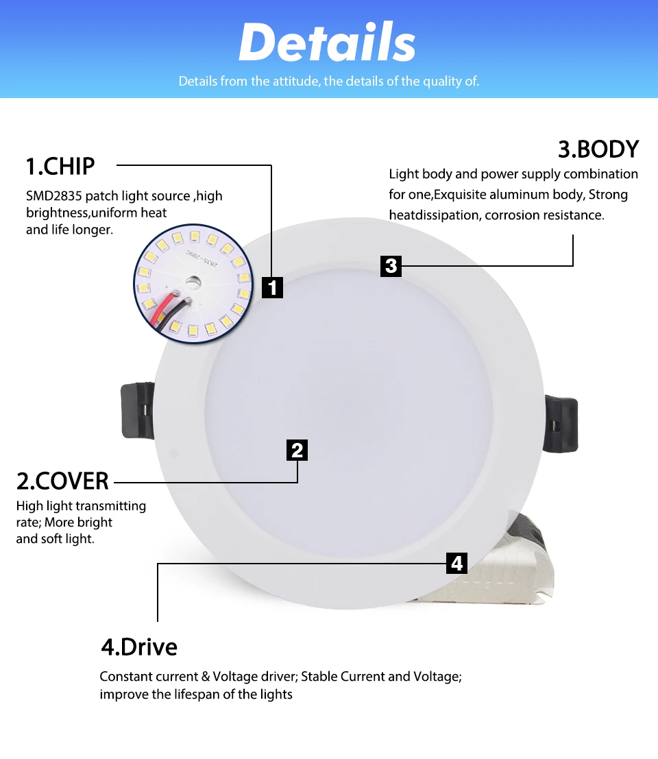 Led Recessed Downlight AC/DC 12V 24V 36V LED Decoration Round Ceiling Lamp 36W 18W 15W 12W 9W 3W LED Spot Light FOR Low Voltages