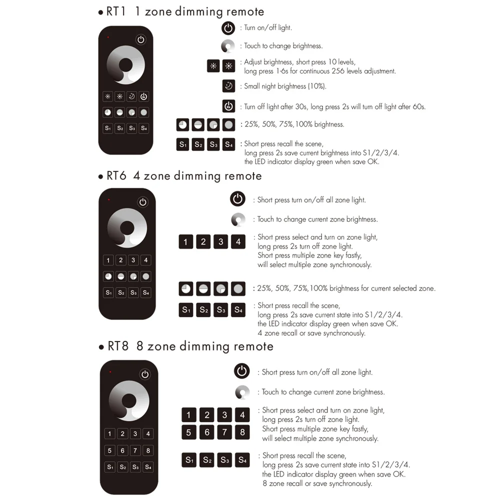 LED Dimmer RF 12V 24V 36V 5V 1 to 8 Zone 2.4G Wireless Touch Remote Controller Dimmer Switch for Single Color LED Strip Light