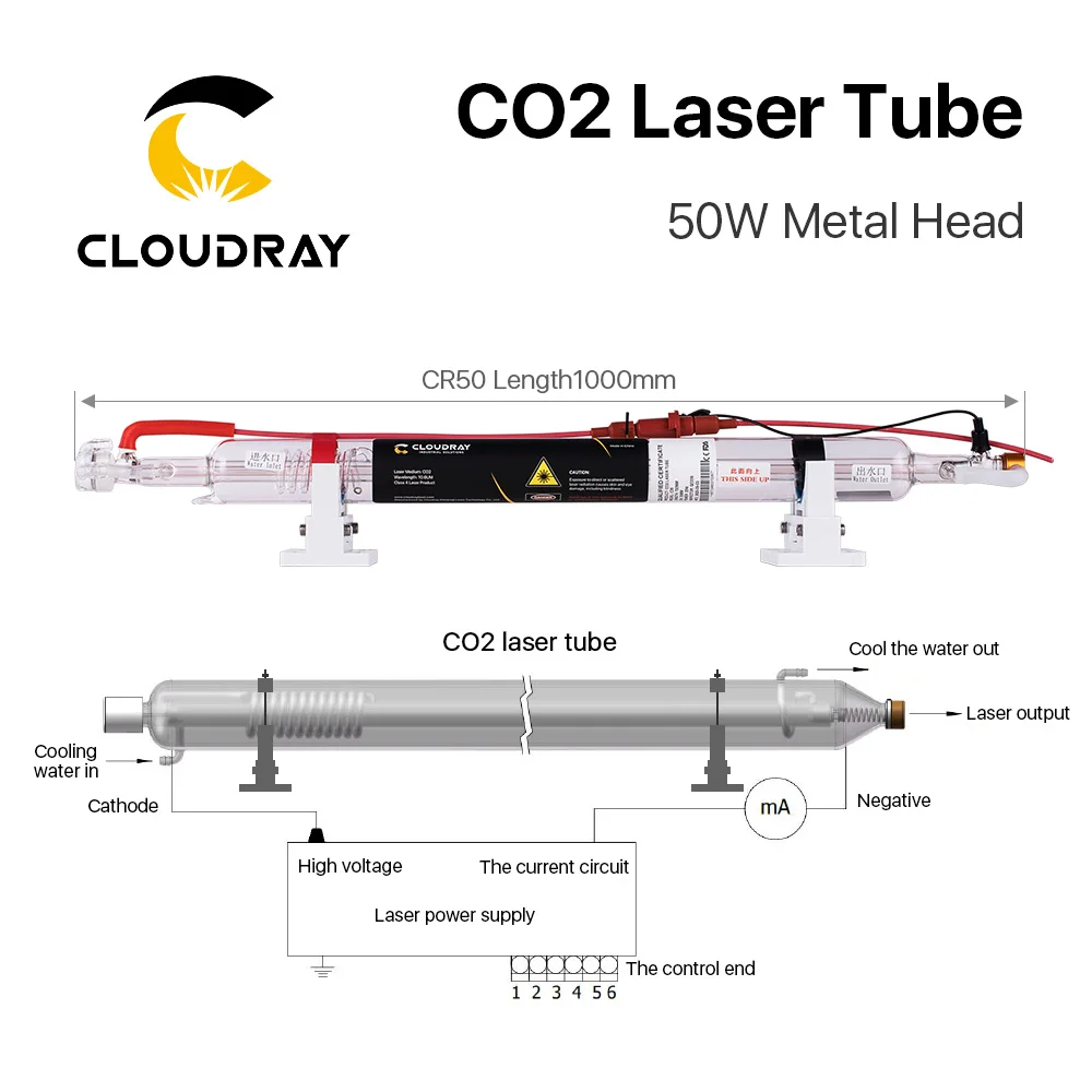 Imagem -06 - Cloudray Atualizado Tubo do Laser de Co2 Cabeça Metal 1000 mm 50w Dia.50 Lâmpada Tubulação Vidro para Co2 Gravação a Laser Máquina Corte